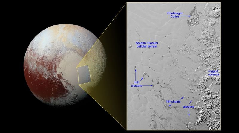 Icebergs en la planicie Sputnik. Foto: NASA.